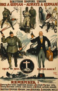 Poster for de britiske fagforeninger, fra krigens allersidste måneder. Budskabet er, at det ikke er nok at besejre tyskerne; de må aldrig kunne rejse sig igen, for... "én gang tysker, altid tysker!"